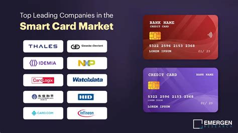 smart cards on the market|smart card companies.